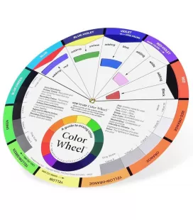 Color wheel (Color Circle)