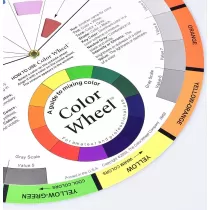 Color wheel (Color Circle)