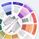 Roue de couleur (Cercle de Couleur)