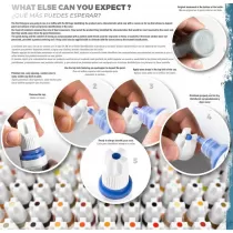 AK-Farben der 3. Generation