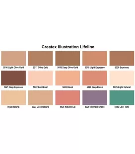 Set 15 Lifeline Createx + Riduttore 30ml