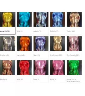 Barniz COLOR final para Metalchrome