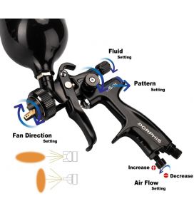 PHS-135 Pistola per verniciatura
