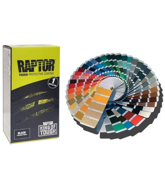 Raptor Lack RAL - 1L