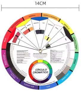 Colore ruota (Cerchio di Colore)