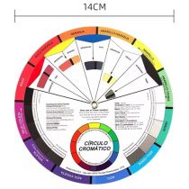Color wheel (Color Circle)