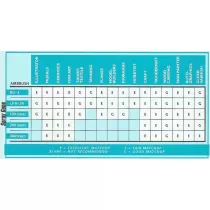Pistole Iwata RG-3L mit Tasse 130cc (1,00 mm)