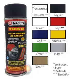 Spray anticalorique 800º Macota
