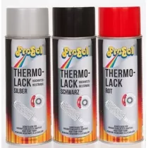Antikalorische Sprays