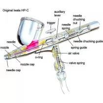Peças Aerografo